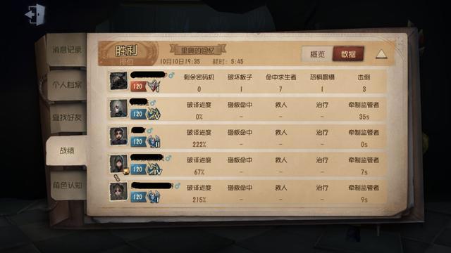 第五人格对屠夫玩家而言是恐怖游戏，牵制35秒，五台机修好！