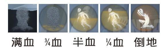 《第五人格》入门攻略