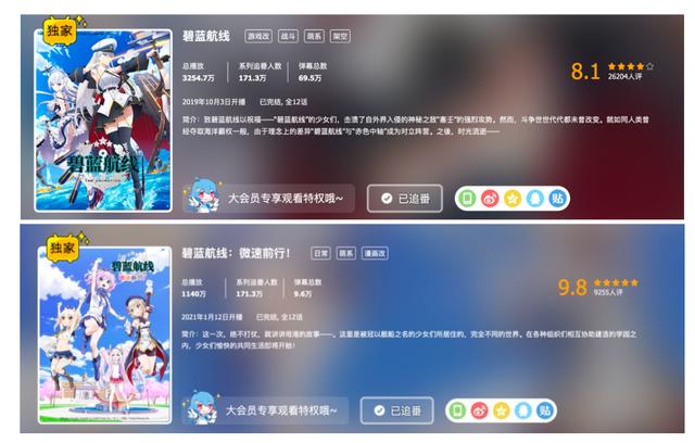 《碧蓝航线》四周年：二次元游戏长线运营启示录