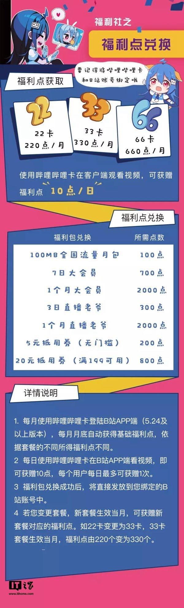 B站2233卡大福利：二次元用户超爽