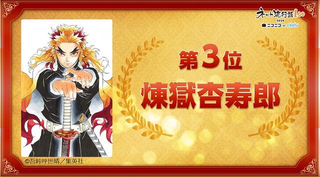 N站大百科和P站联合推出网络流行语大赏，登顶的竟是屑老板无惨