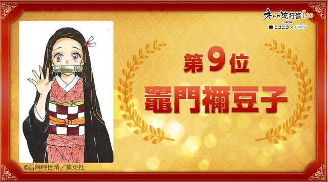 N站大百科和P站联合推出网络流行语大赏，登顶的竟是屑老板无惨