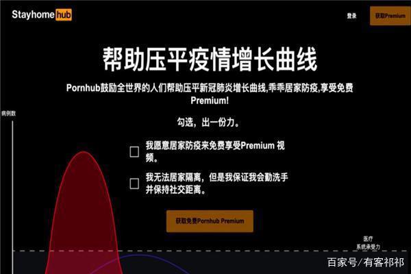 给“P站”做中文翻译工作是什么体验：性价比还真不错