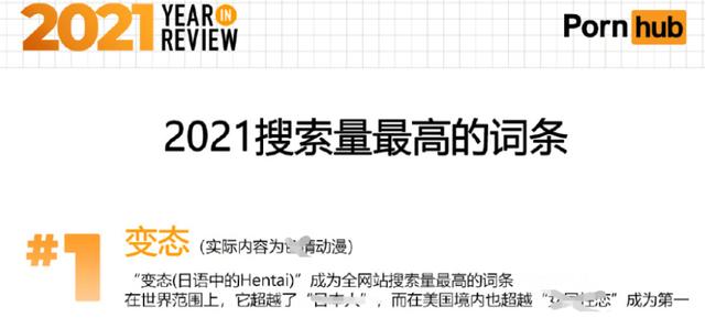 P站公布年度榜单!原来lsp最爱看的是这种……