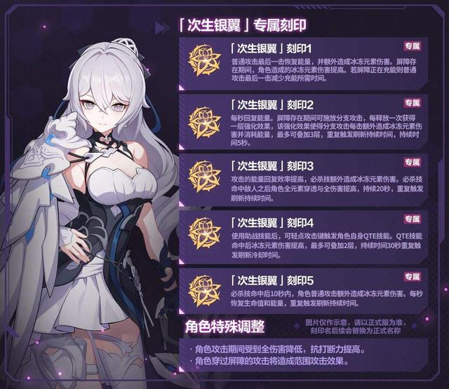 崩坏3次生银翼布洛妮娅强度怎么样？布洛妮娅次生银翼技能介绍