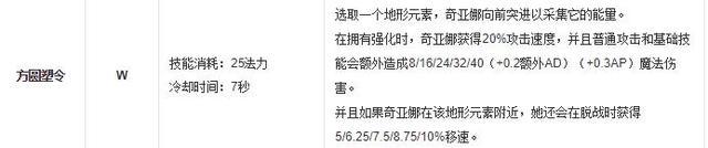 LOL：中单奇亚娜如何玩？从自身优势入手，单杀，支援两不误！