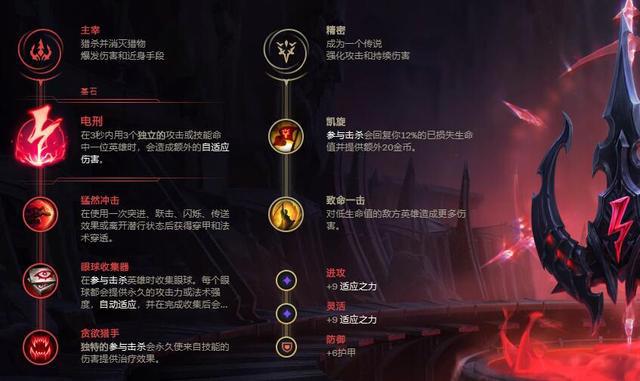 LOL：中单奇亚娜如何玩？从自身优势入手，单杀，支援两不误！