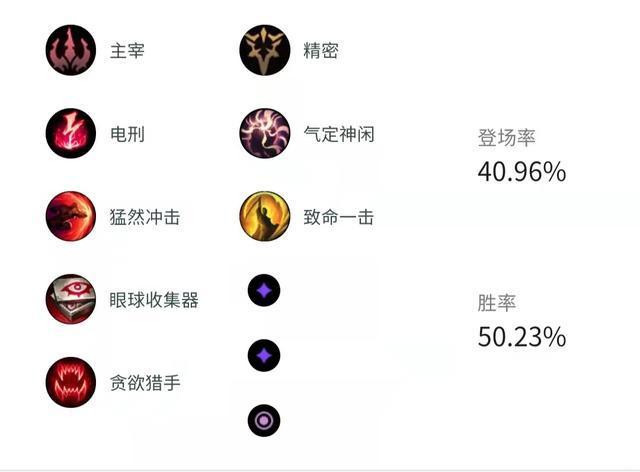 王者组奇亚娜详解：两种套路三种玩法速上钻