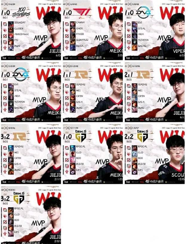 LPL历年最佳辅助,流水的年份,铁打的辅助