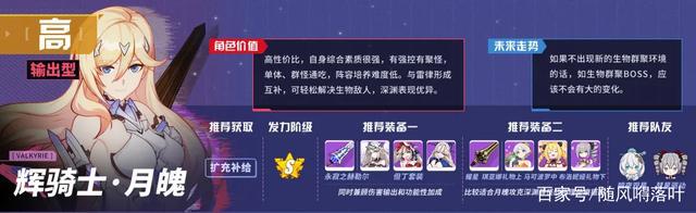 崩坏三：不是“重度氪金”玩家，绝对不可能拥有下面这四位女武神