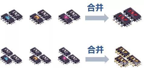崩坏三：3.7版本即将上线，萌新舰长福利，前所未有的快养成机制！