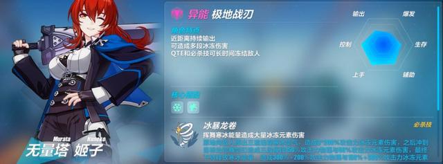 解说《崩坏3》:硬核老师姬子的磨难人生(中篇)