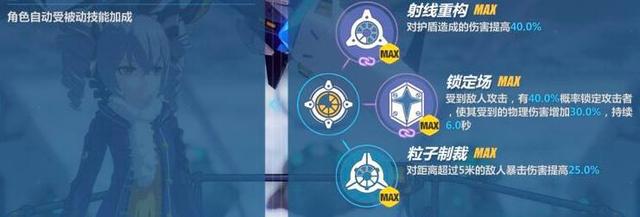 崩坏3姬子个角色解析全角色横向对比分析