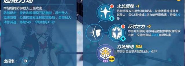 崩坏3姬子个角色解析全角色横向对比分析