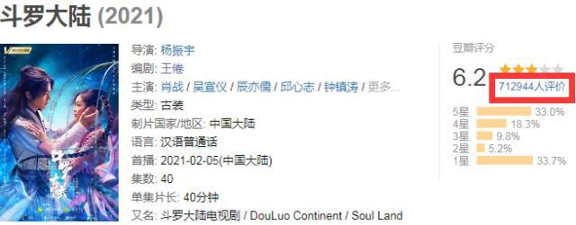 《斗罗大陆》大结局唐三死了？其实编剧留下三大悬念