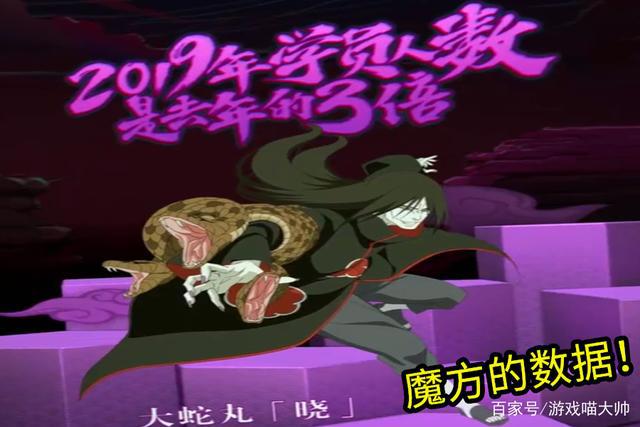 火影忍者手游:腾讯游戏角色人气大赏,水门登顶!火影手游凉不了