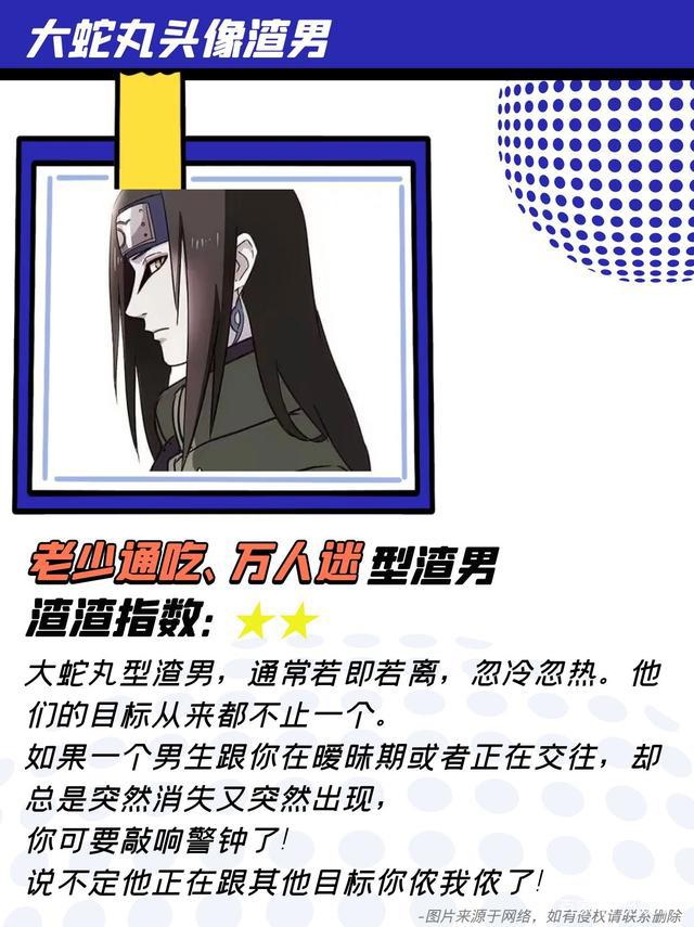 到底有多少渣男喜欢用火影忍者当头像？