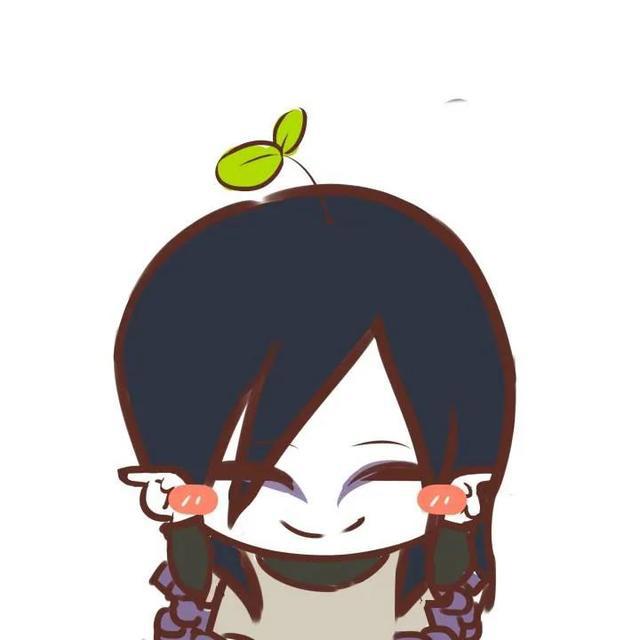 20200317期火影忍者头像