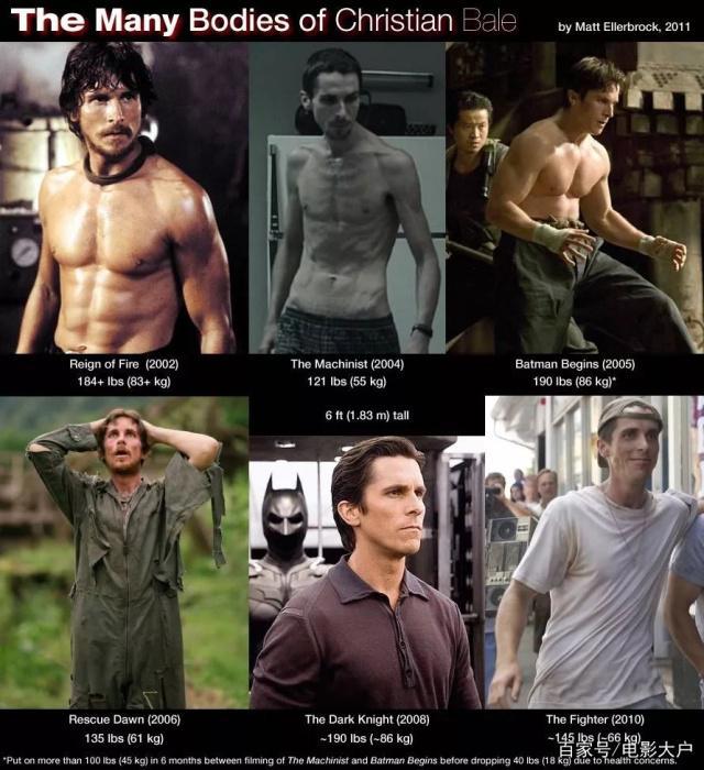 9代蝙蝠侠大盘点！贝尔第一，大本最壮，“暮光男”最新