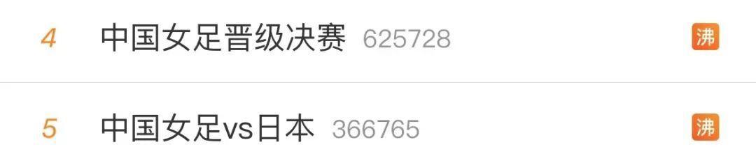 “你永远可以相信中国女足！”