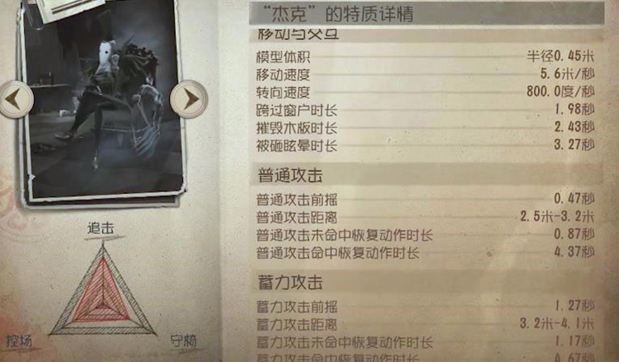 第五人格：黄衣之主的蓄力刀刀气最长，女巫的移速最快