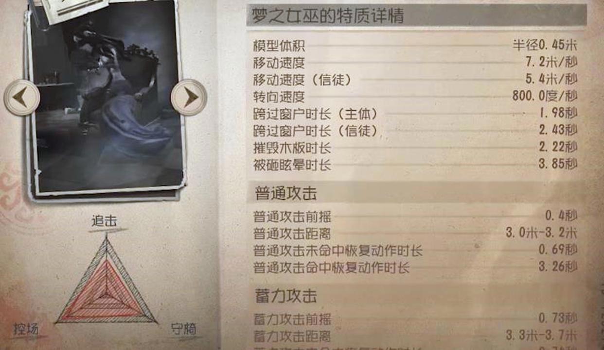 第五人格:黄衣之主的蓄力刀刀气最长,女巫的移速最快