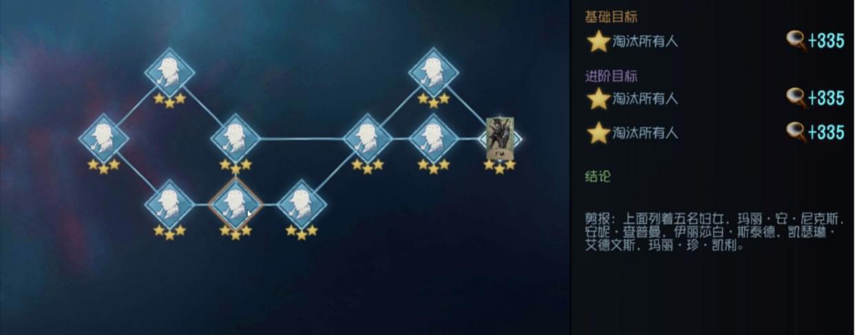 第五人格:庄园最火CP杰克与佣兵官方线索指向另有其人