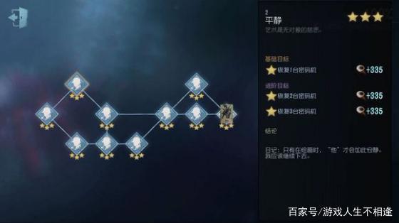 第五人格：杰克原来是个双重人格，最后出现在庄园的杰克到底是谁