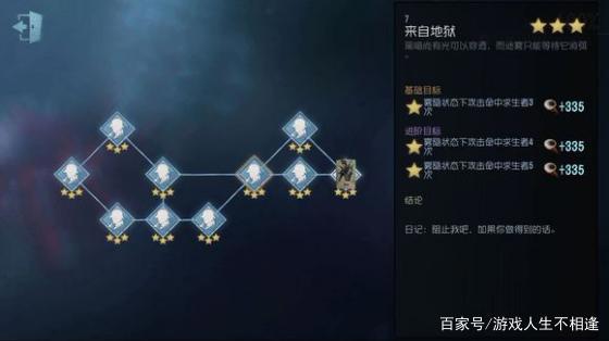 第五人格：杰克原来是个双重人格，最后出现在庄园的杰克到底是谁