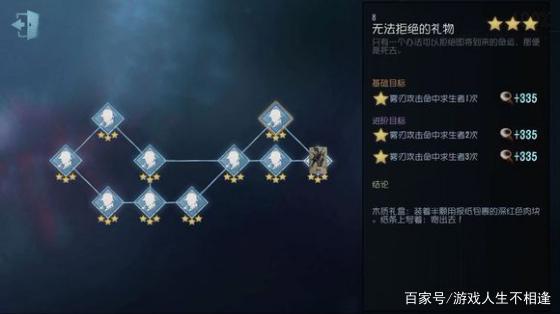 第五人格：杰克原来是个双重人格，最后出现在庄园的杰克到底是谁