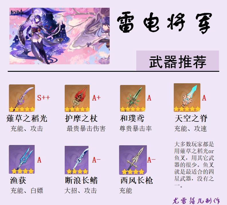 原神：雷电将军武器、圣遗物、阵容等全方位讲解