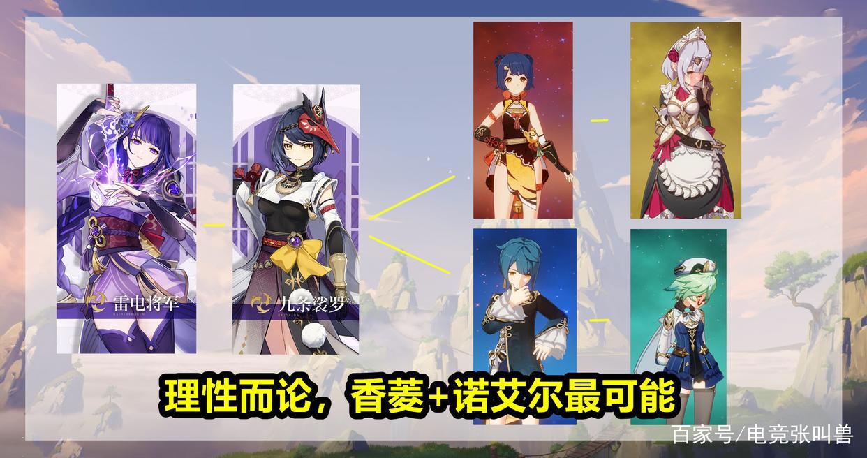 原神:雷电将军卡池,有哪些4星角色?2.1版本卡池配置分析预测