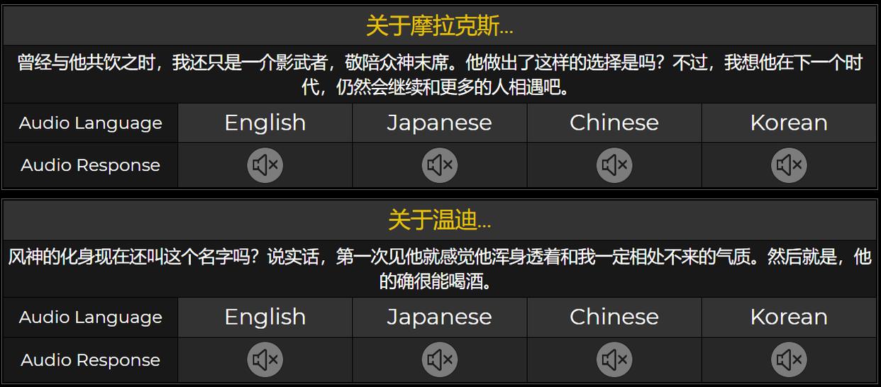 原神：雷电将军真的是双重人格？角色语音爆料，抽一个等于收两个