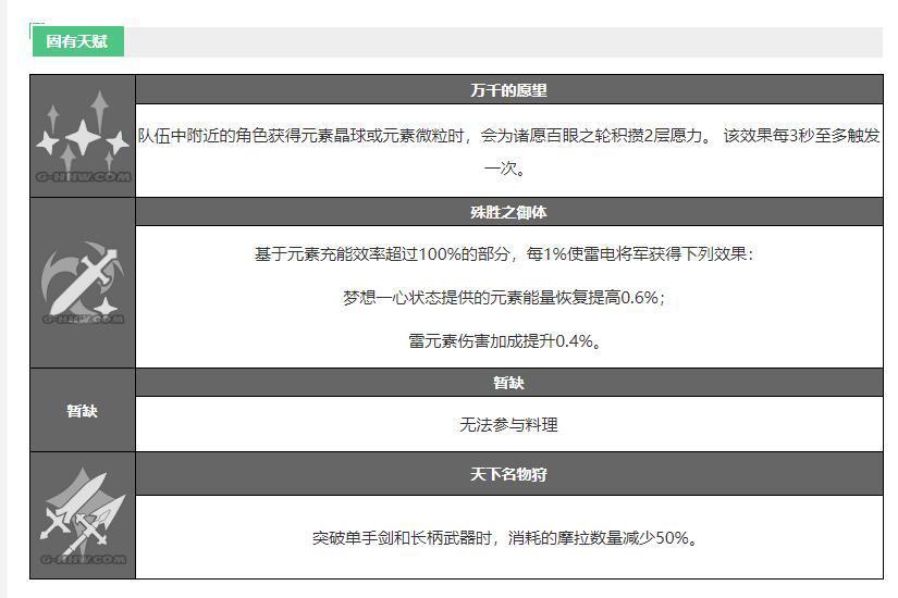 《原神》雷神·雷电将军·巴尔全攻略