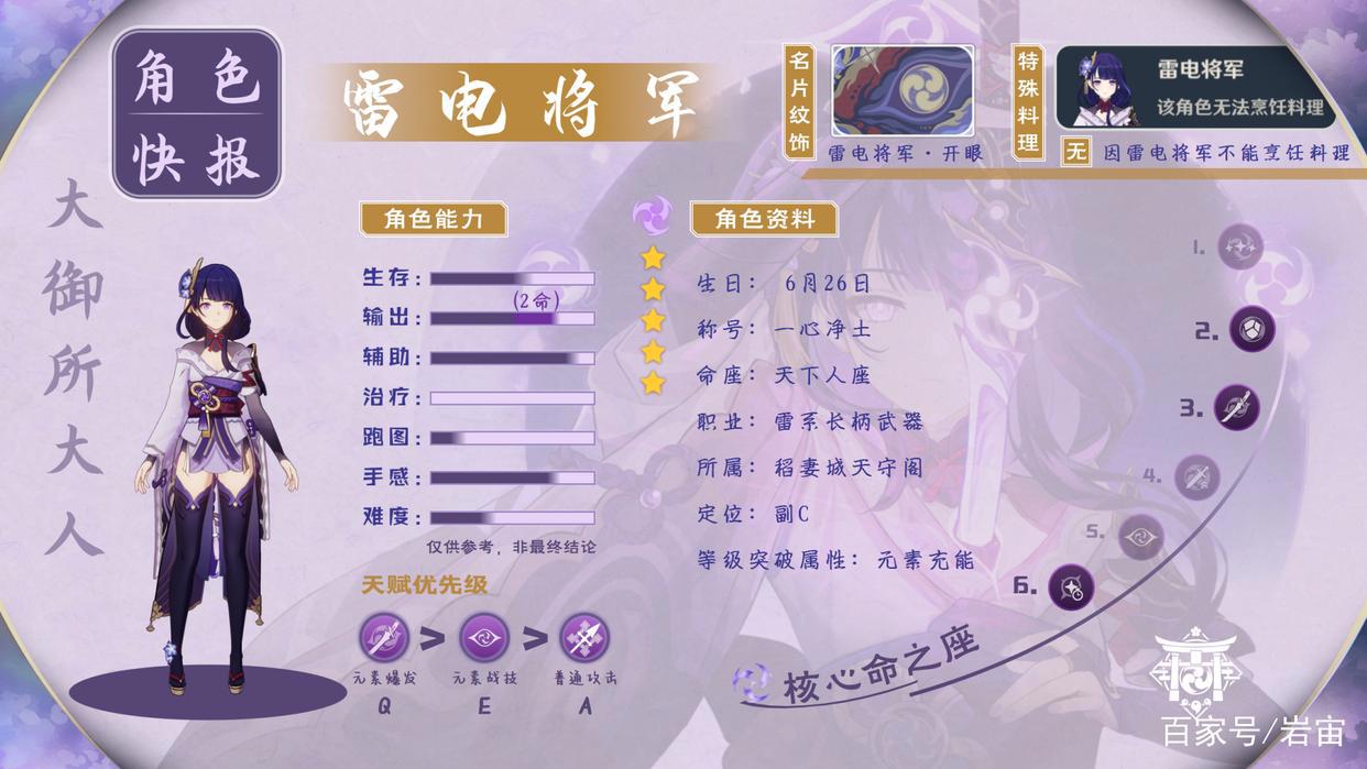「原神」雷电将军角色介绍及使用攻略