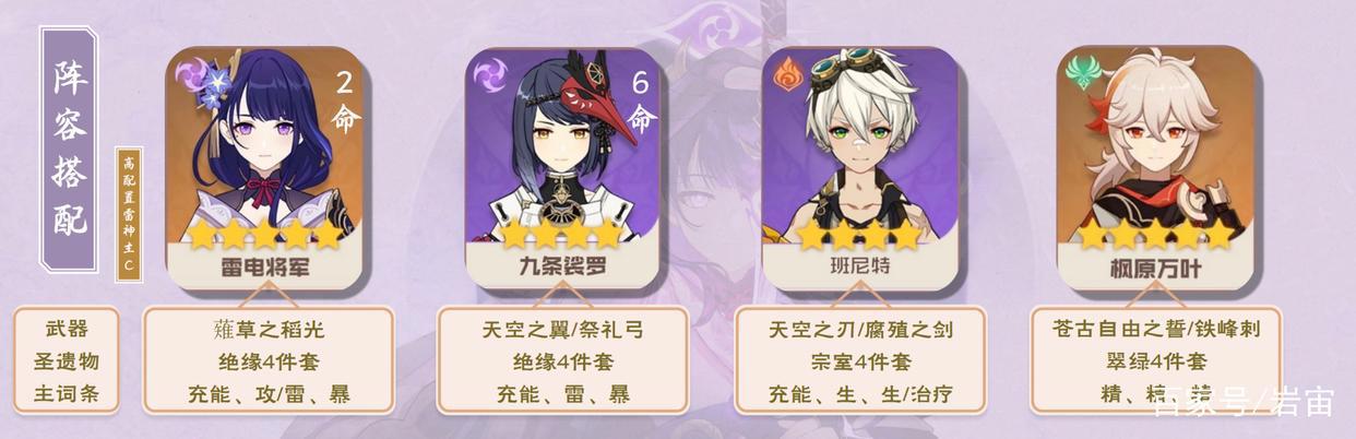 「原神」雷电将军角色介绍及使用攻略