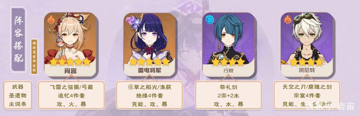 「原神」雷电将军角色介绍及使用攻略