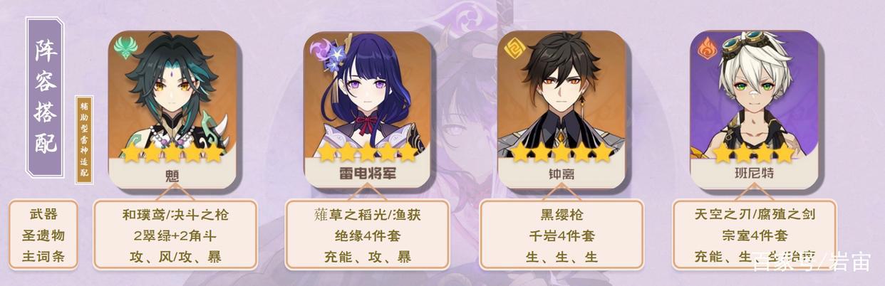 「原神」雷电将军角色介绍及使用攻略