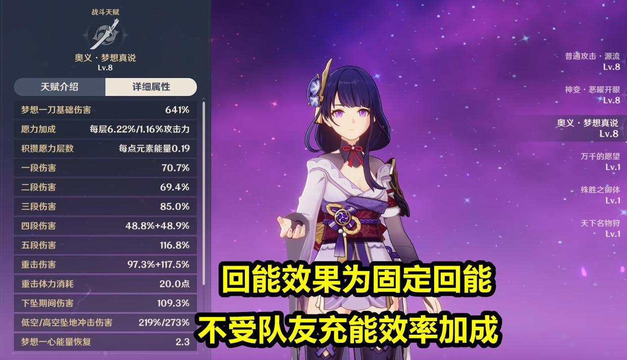 原神:雷电将军培养攻略,新一代“神级”角色,机制近乎万能