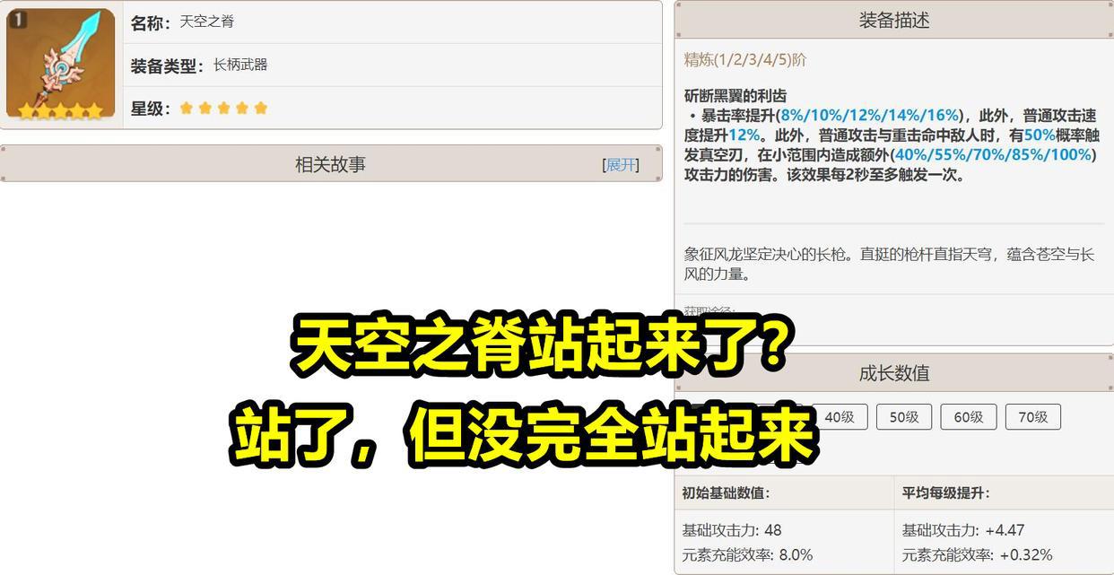 原神：雷电将军培养攻略，新一代“神级”角色，机制近乎万能
