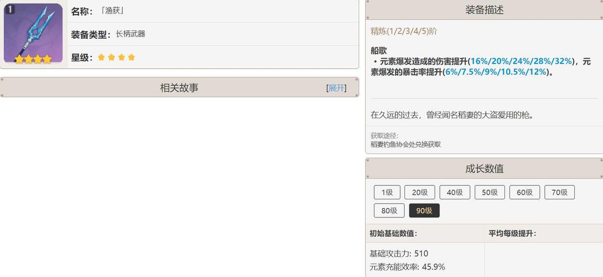 原神：雷电将军培养攻略，新一代“神级”角色，机制近乎万能