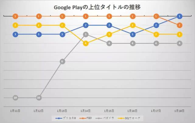 不只是接头梗！《公主连结Re:Dive》实现了在游戏中看番的奥义