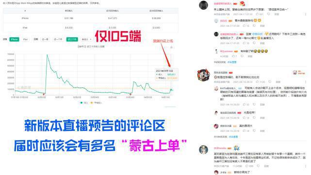崩坏3:兔女郎节奏的胜利?流水迎来新低,黑希儿也迎来重做