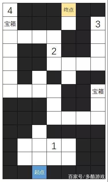 《崩坏3》圣诞狂想曲终章希儿首次正式出场