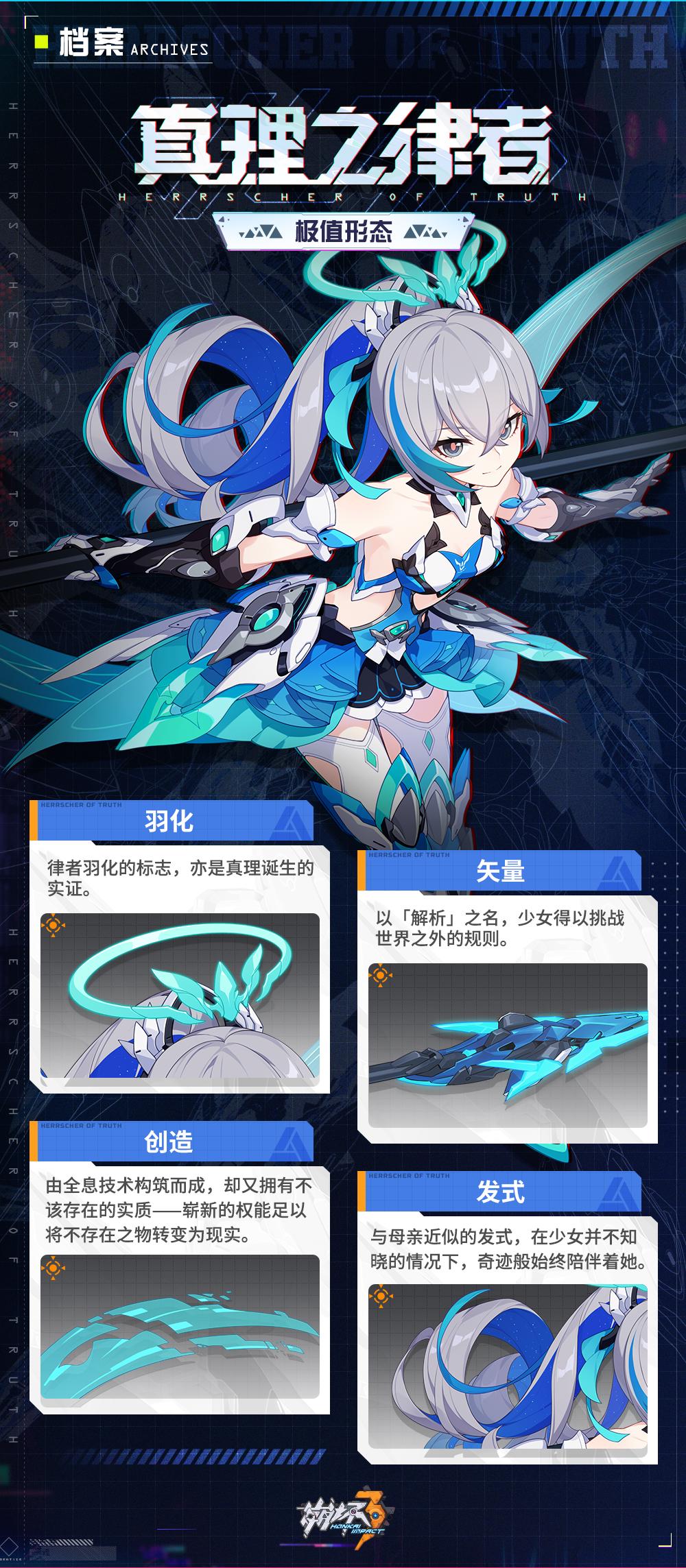 布洛妮娅「真理之律者」档案公开！