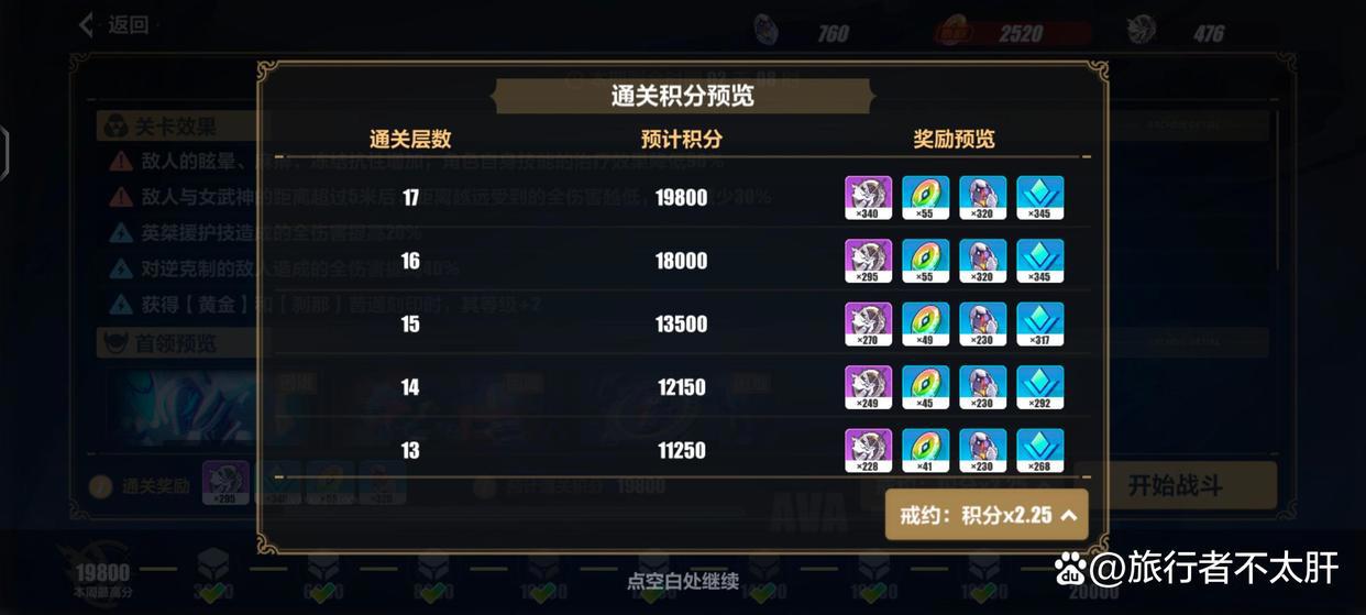 崩坏三:乐土大更后,难度到底如何?