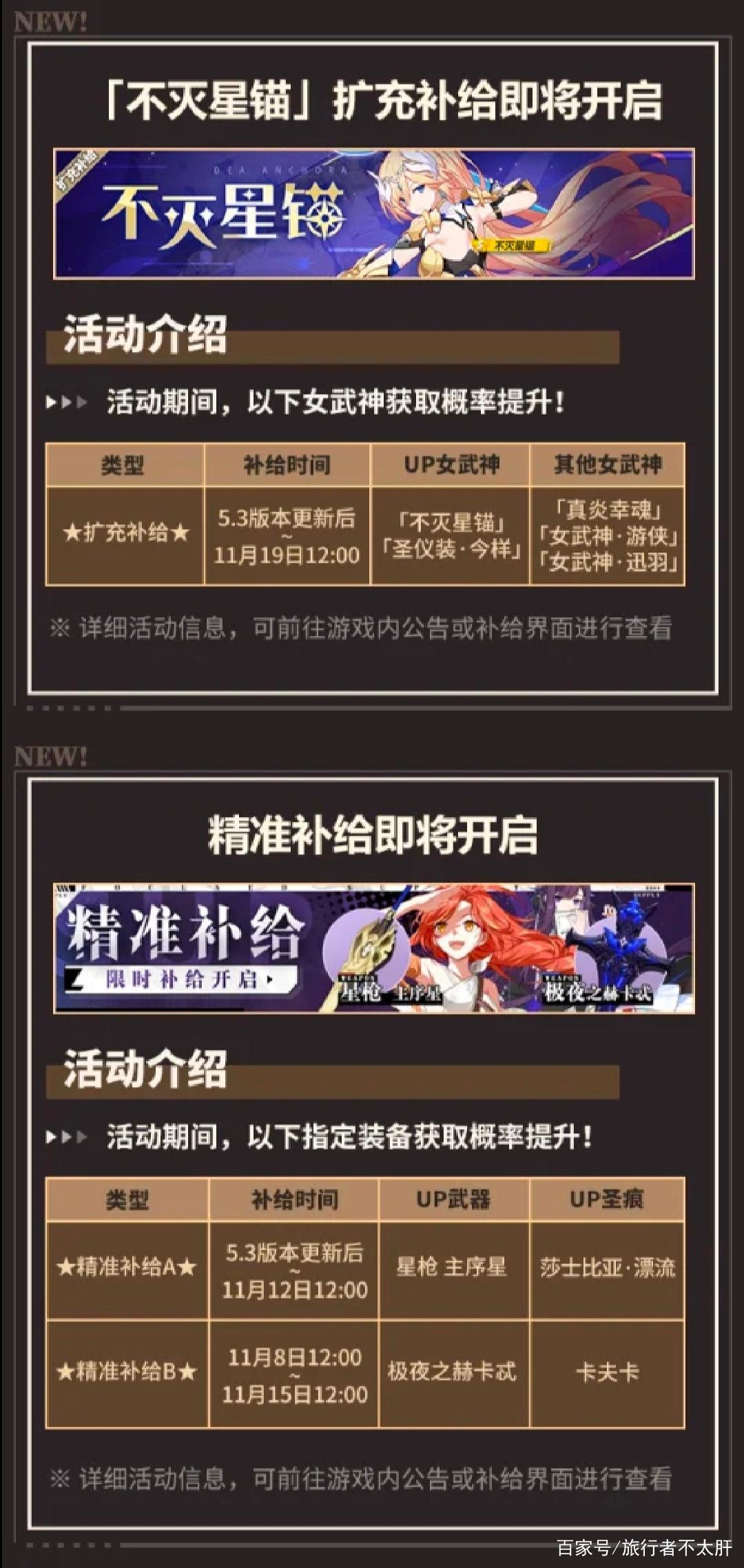 崩坏三：白嫖理之律者，草履虫新皮肤9600水就可以拿到