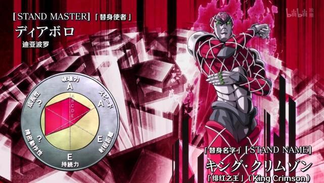 JOJO：迪奥杀花京院前，时删起效果，能阻止悲剧吗？