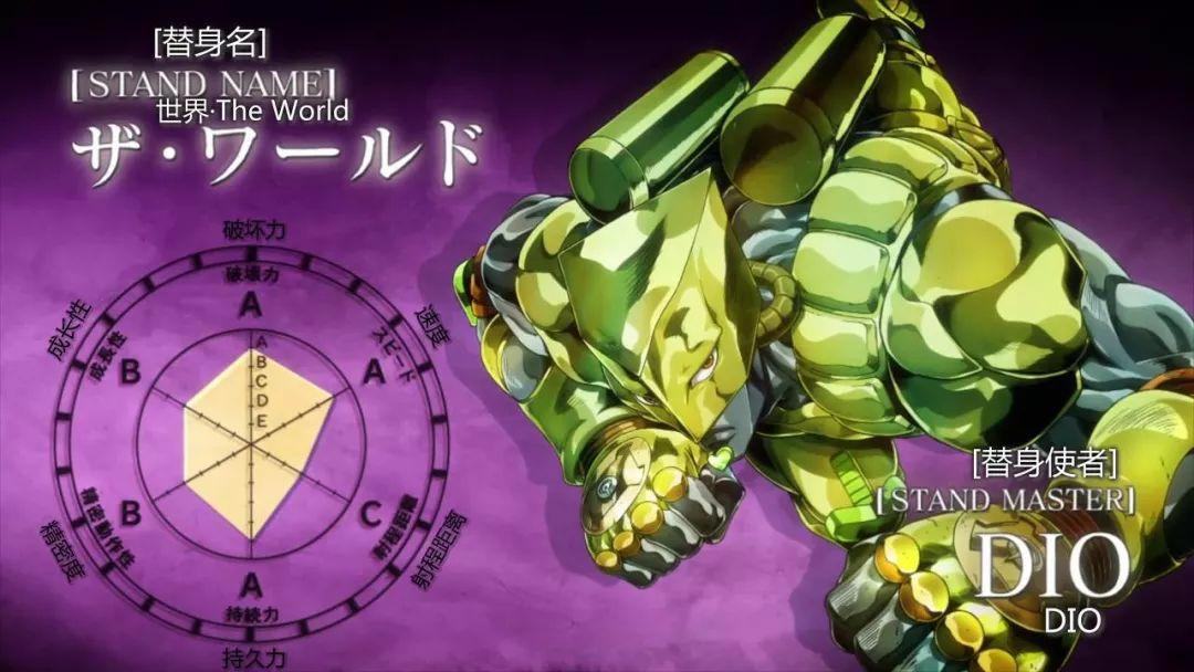 JOJO：老东西，你的替身最没用了！