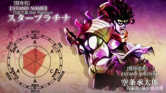 盘点《JOJO的奇妙冒险》中的5A替身,辛红辣椒并非“5A之耻”!